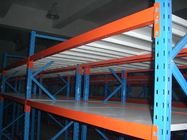 Q235B Material Medium Duty Shelving Untuk Supermarket dan Gudang Industri