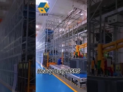 Sistem rak ARSR Sistem pengambilan penyimpanan kepadatan tinggi otomatis dengan struktur modular